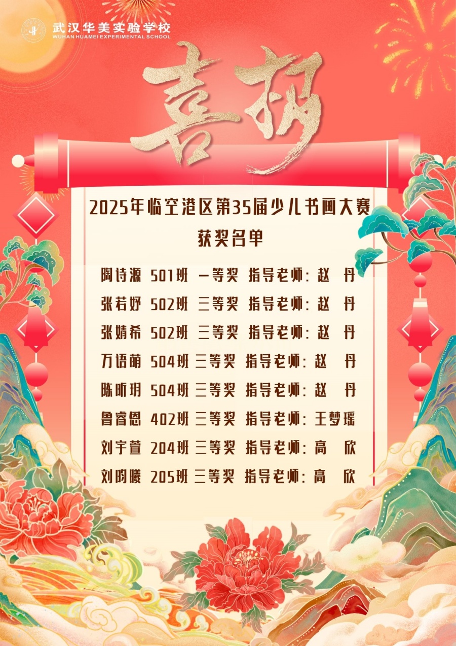 东西湖区第35届少儿书画大赛喜报.jpg