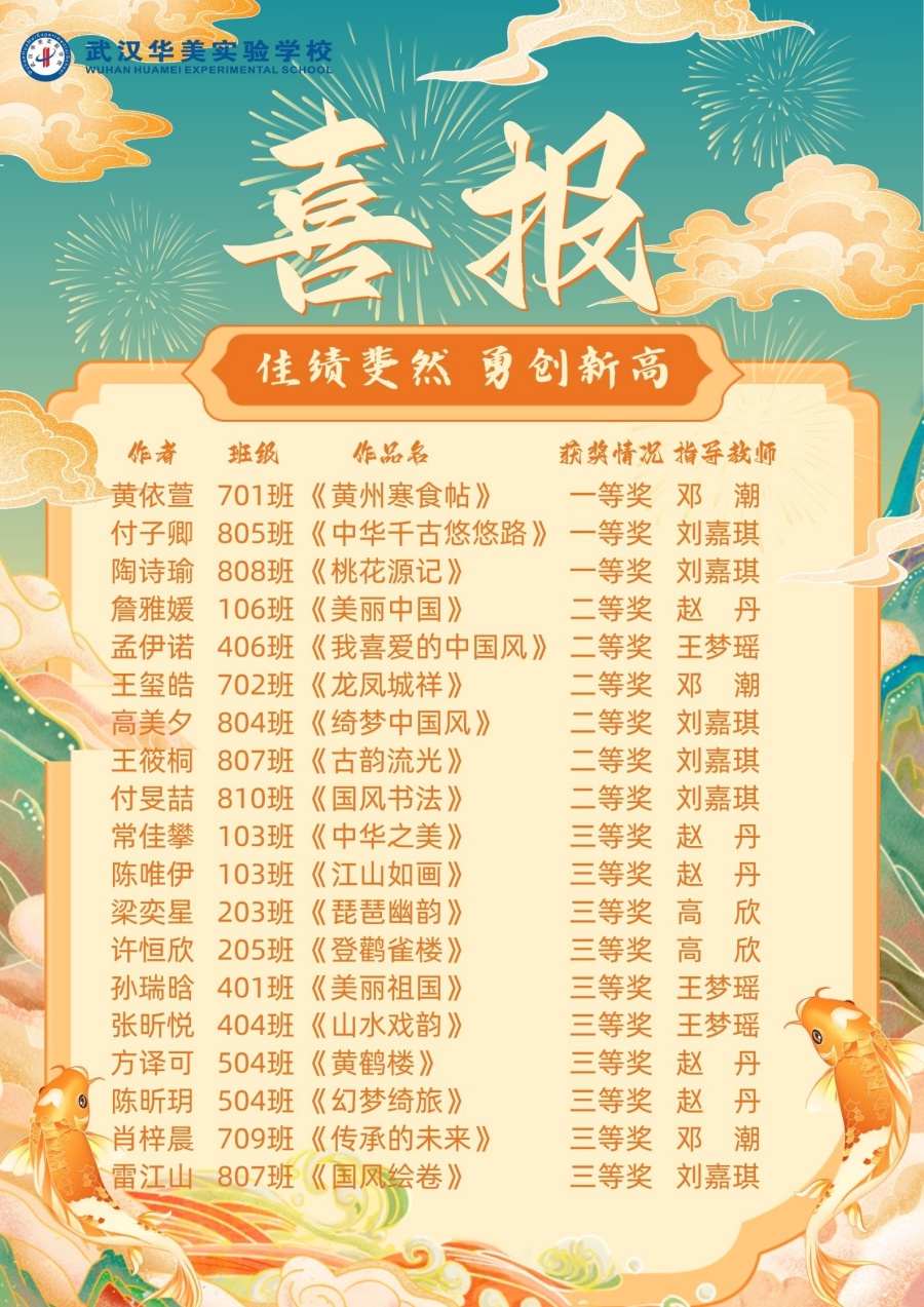 黄色绿色国潮中式锦鲤喜报海报.jpg