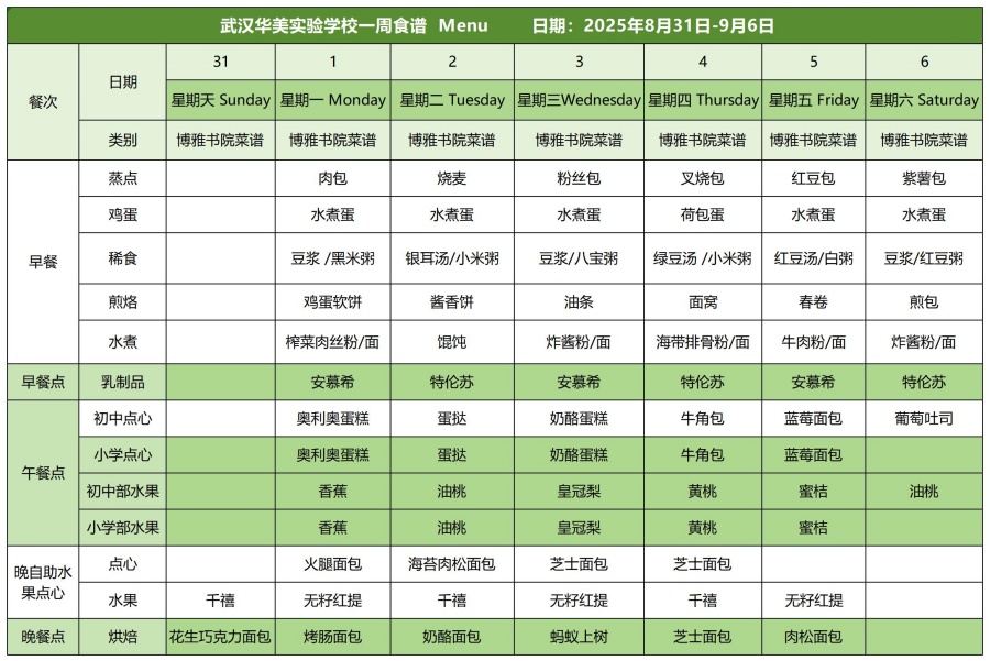 华美一周菜单8.31-9.6(3)_白案.jpg