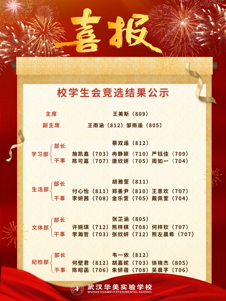 1761314048562417.jpg 学生会名单公示 (60 x 80 厘米).jpg