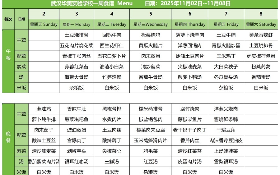 华美一周菜单11.2-11.8(2)_红案.jpg