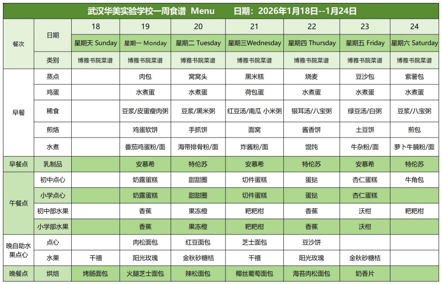 华美一周菜单1.18-1.24_白案.jpg