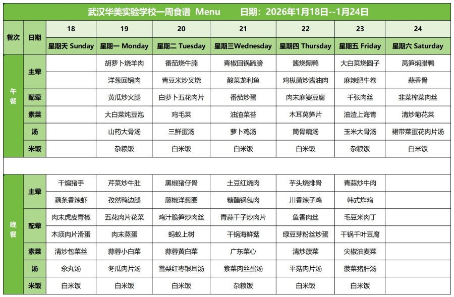 华美一周菜单1.18-1.24_红案.jpg