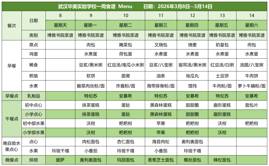 华美一周菜单3.8-3.14(1)_白案.png